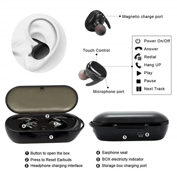 TWS Bluetooth 5.0 Căști Cu Încărcare Cutie Căști Wireless Stereo 3D Sport rezistent la apa Căști Căști Cu Microfon