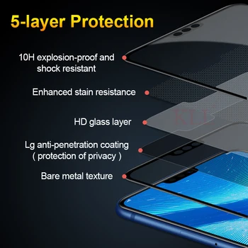 Anti-spy Sticla Temperata pentru Huawei Honor 8X Max 8C 9 10 Magie 2 Anti-Peep de Confidențialitate Ecran Protector pentru Huawei Nova 4 4E 3i 3E 2i
