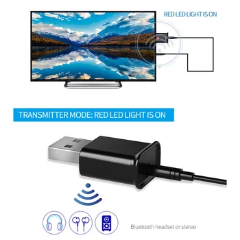 Bluetooth TV Cască bluetooth pentru Căști HiFi Bas Profund TV Wireless Căști cu Transmițător Stick Pentru Calculator TV Telefon