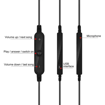 KOYOT fără Fir Bluetooth Casti HIFI Super Bass Stereo Headset Sport Funcționare Căști cu Microfon pentru iPhone Smartphone-uri Samsung