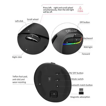 Mini Bluetooth 4.0+2.4 GHz Dual mode Wireless Mouse-ul Ergonomic Reîncărcabilă Tăcut faceți clic pe Verticală Soareci De Calculator