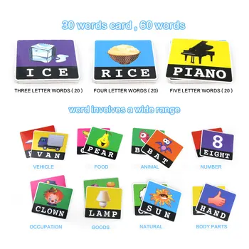 Jucarii pentru Copii de Literele Alfabetului Figura Ortografie Jocuri de Cărți de Puzzle Cuvânt în engleză Educaționale de Alfabetizare Distractiv de Învățare Timpurie Jucarii