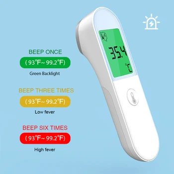 BOXYM Medicale LCD Digital cu Infraroșu Termometru Febră Pentru Copii si Adulti Termometro Frunte Non-Contact cu Laser Temperatura Corpului