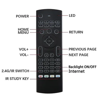 MX3 cu iluminare din spate Air Mouse-ul Inteligent de la Distanță de Control 2.4 G RF Wireless Keyboard pentru TV Box Android X96 Mini KM9 A95X H96 MAX