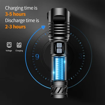 38000 lumeni XHP100 lanterna portabil USB super-puternic lanterna 28650 reîncărcabilă led waterpoor lumina xhp 90.2 lampa zoom