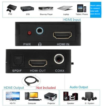 HDMI Optic TOSLINK SPDIF de 3,5 MM pentru căști 5.1 CH /2.0 CH Audio Converter Extractor Separator pentru HDTV, DVD PSP4
