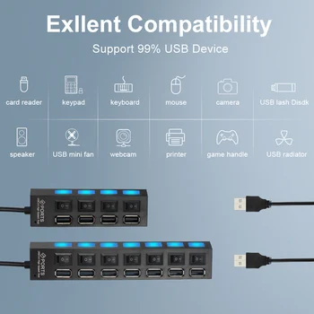 De mare Viteză USB Splitter Converter Separat cu Switch Plug ON/OFF HUB USB 3.0, 4 7 Porturi Adaptor USB de C HUB OTG Adaptor Alimentat