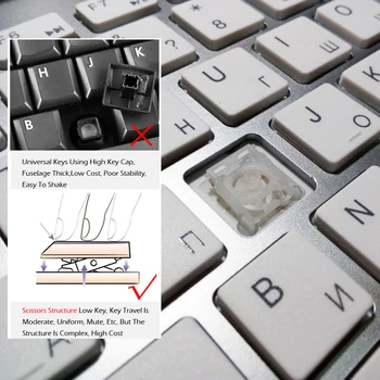 Ultra-Subțire de Afaceri de Tastatură și Mouse Wireless Combo 102 Taste Low-Zgomot Wireless Keyboard Mouse-ul pentru Mac Pc Win XP/7/10 Tv Box