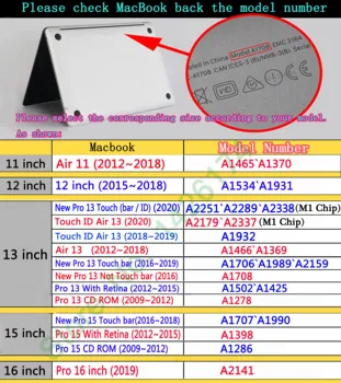 Nou Caz Pentru Apple Macbook M1 Chip de Aer Pro Retina 11 12 13 15 16 inch Geanta de Laptop, 2020 Atingeți Bara de IDENTITATE Aer Pro 13.3 inch Caz