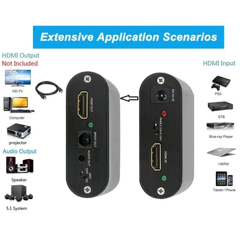HDMI splitter audio extractor 4K 60hz HDMI Audio Extractor 5.1 ARC audio Independente stereo ieșire SPDIF semnal HDMI Switch