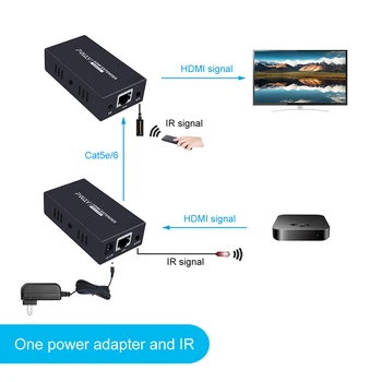 PWAY 60M IR Extender HDMI 1080p 3D HDMI Transmițător Receptor peste Cat 5e/6 RJ45 Ethernet Converter