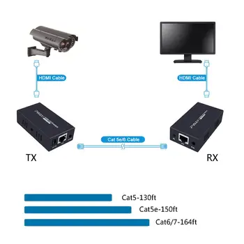 PWAY 60M IR Extender HDMI 1080p 3D HDMI Transmițător Receptor peste Cat 5e/6 RJ45 Ethernet Converter
