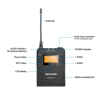 Saramonic UwMic9 Difuzare UHF Camera Wireless Lavaliera Microfon Sistem de Emițătoare și Receptoare pentru DSLR aparat de Fotografiat și camera Video