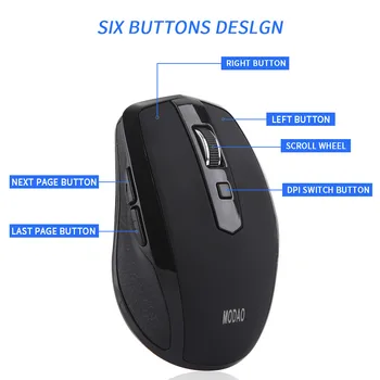 2.4 GHZ Tip C Mouse-ul fără Fir USB C Soareci pentru Macbook/ Pro USB C Dispozitive și ergonomie design Optic Wireless Mouse de Calculator Fierbinte