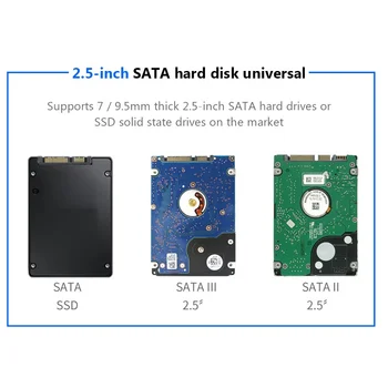 Culoare solidă HDD Portabil Caz de 2.5 Inch USB 3.0 5Gbps SATA SSD Cabina de Hard Disk Cazul de Fata HDD Caseta Adaptor pentru Laptop