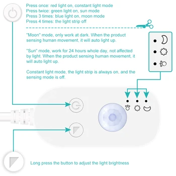 Mișcare Senzor de Lumină, Benzi cu LED-uri USB rezistent la apa Sub Cabinet de Lumină de Bandă DC 5V PIR Lampă cu LED-uri Panglică, TV LED de Fundal Iluminat Interior