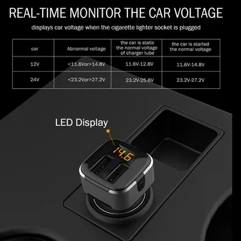 Noul Dual USB Masina Încărcător de Încărcare Rapidă Digital cu LED-uri Tensiune de Afișare Automată de Încărcare Rapidă bricheta auto cu comutator independent