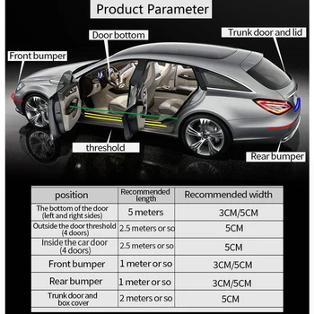 Fibra de Carbon Model Auto Bara Spate Protector Autocolant Pentru Kia Rio K2 K3 Ceed, Sportage 3 sorento cerato cotiera picanto optima
