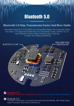 2021 Nou Original I14 TWS Căști fără Fir Bluetooth 5.0 Căști de Smartphone-Cască de Încărcare Box pentru Android IOS