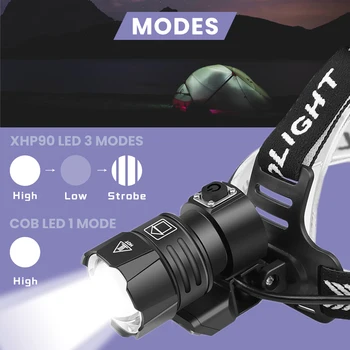 XHP90+COB Far Puternic IPX4 rezistent la apa Far 1800 Lumeni Zoom Lanterna USB Reîncărcabilă Lanterna Pe Frunte