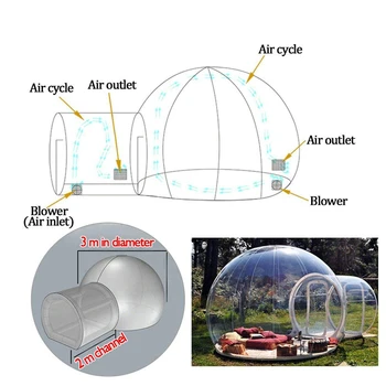 Gonflabile clar Cort Casă,Gonflabila Bubble Cort Impermeabil Spuma Air Dome Cort, în aer liber Potrivit pentru Camping, Curte