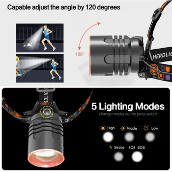 8000LM Puternic LED Far XHP50 Zoomable Faruri USB Reîncărcabilă Lampă de Cap rezistent la apa de Vânătoare, Camping Lanterna Lanterna