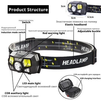 Super bright LED Far Built-in senzor inductiv USB reîncărcabilă 6 modul de iluminare Far cu LED-uri pentru rularea, pescuit, etc.