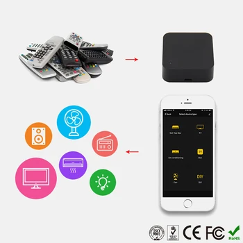 Smart IR Remote Controller Smart Home Compatibil Cu Alexa de Start Google Asistent Voice control Pentru TV Aer etc Tuya APP Inteligent