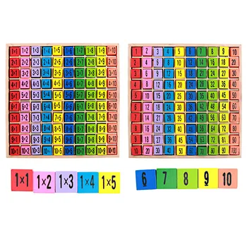 Matematică, materiale Didactice Educația Timpurie a Copiilor de Puzzle Numere 10*10 Tabel de Multiplicare pentru Copii Jucarii din Lemn