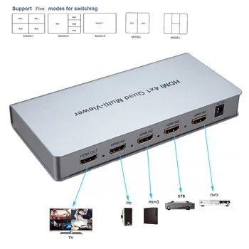 HDMI 4x1 Quad Multiviewer HDMI Switcher 4 În 1 iesire 1080P Imagine, Imagine fără Sudură Comutator Splitter pentru Jocul DVD HDTV Multi Viewer