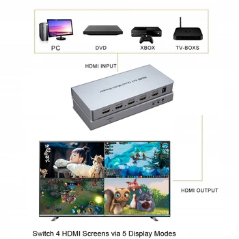 HDMI 4x1 Quad Multiviewer HDMI Switcher 4 În 1 iesire 1080P Imagine, Imagine fără Sudură Comutator Splitter pentru Jocul DVD HDTV Multi Viewer