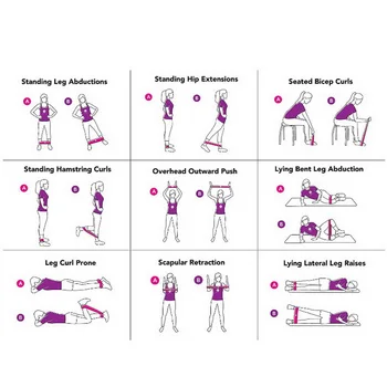 5pcs Benzile de Rezistență Set din Latex de Gimnastică Puterea de Formare Benzi Elastice Fitness Yoga Echipamente