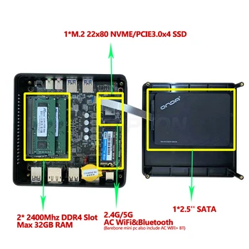 TOPTON Mini PC AMD Ryzen R5 3550H R7 2700U Vega 10 Grafic 2*DDR4 M. 2 NVMe de Jocuri pe Calculator Windows 10 4K HTPC HDMI2.0 DP AC WiFi