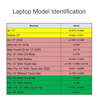 Imprimare Hard Shell Caz Pentru MacBook Pro 13 16 Inch Touch Bar A2289 A2159 Pentru Mac Air De 13.3 Inch A2179 A1932 Pentru Mac Retina 12 A1534