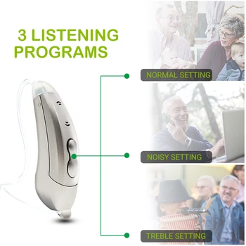 Digitale, Amplificatoare de Sunet auditiv Mini BTE Invizibil Ureche Ajutor Amplificator de Sunet Pentru Îngrijirea persoanelor în Vârstă Surzii Aud Dispozitiv
