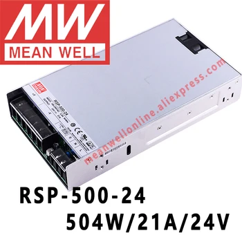 Spui Bine RSP-500-24 Meanwell 24VDC/21A/504W Singură Ieșire cu PFC Funcția de Alimentare Magazin Online