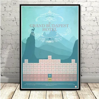 Decor Acasă Poster Canvas Wall Art Print Fierbinte Grand Budapest Hotel Film Clasic De Benzi Desenate Cadou Pictura Dormitor Tablou Fara Rama