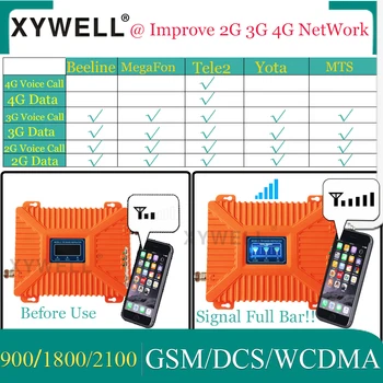 XYWELL GSM 3G 4G Amplificator de Semnal 900 1800 2100 Tri-Band Rapel 2G 3G 4G LTE 1800 Celulare Repetor de Semnal Semnal de Telefon Mobil