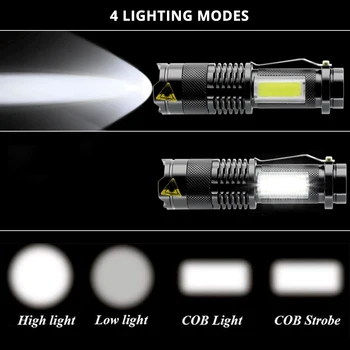 USB Reîncărcabilă Lanterna LED-uri Mini XPE+COB rezistent la apa Lanterna Zoom Lanterna Reglabil Lanterna Portabil Lumina de Lucru Lampă de Camping