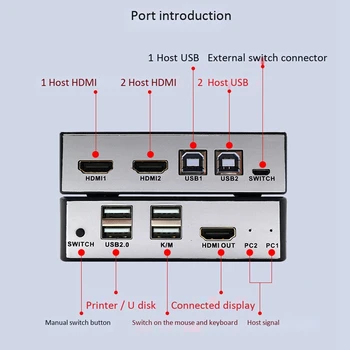 HDMI USB KVM SWITCH Suport de Taste de Comutare,4K/60Hz Comutator KVM 2 in 1 pentru Partajare Imprimantă, Tastatură, Mouse-ul