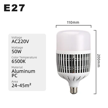 AC220V Putere Mare LED Lampă Becuri de 50W 100W Ultra Luminozitate Bec LED E27 Fabrica Lampa 6500K pentru Depozitul Super Market de Iluminat