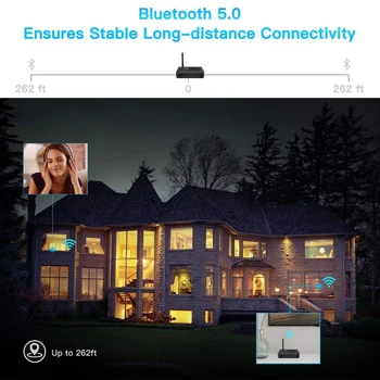 Bluetooth 5.0 Rază Lungă Aptx HD Latență Scăzută SPDIF Optic Toslink RCA Aux de 3,5 mm TV Transmițător Receptor Wireless A2DP Adaptor