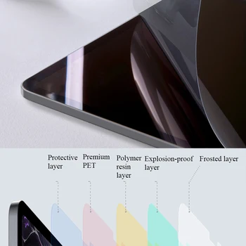 Hârtie cum ar fi de film pentru Samsung Galaxy Tab S6 Lite 10.4