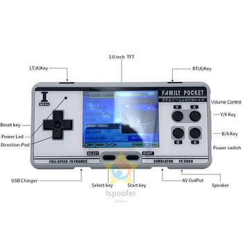 2020 FC3000 Handheld Consola de jocuri Video Built-in 1091 Clasic Jocuri, Consolă Portabilă de Sprijin 8 Formate Copii Joc de Culoare