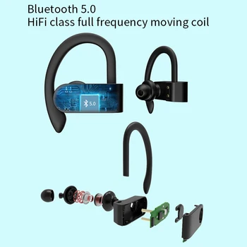 McGeSin Nou Sport Wireless Căști Bluetooth 5.0 Căști IPX5 Căști Impermeabil HD Apel de Muzică Hifi Căști Cu Microfon