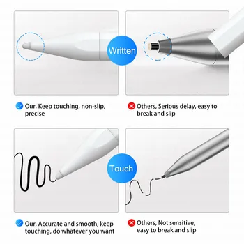 Active Stylus Pen Pentru iPad 9.7 2018 Pro 11 12.9 2018 Aer 3 10.5 2019 10.2 Mini 5 Creion de Palmier Mod Nu Pentru Apple Pencil