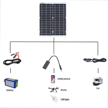 20W 18V Panou Solar Kit de 5V prin Cablu USB Bricheta Aligator Clip Percepe pentru Telefon Baterie de mașină și Alte Dispozitive Electronice