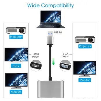 USB 3.0 la HDMI Adaptor VGA 4K HD 1080P Multi-Display 2in1 USB la HDMI Convertor Audio Cablu Video pentru windows 7/8/10 iOS