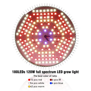 4BUC 120W Full Spectrum LED-uri Cresc Light 180LEDs Planta Lampa Fito-a Condus în Creștere Bec pentru Plante, Flori de Gradina de Legume cu efect de Seră E27
