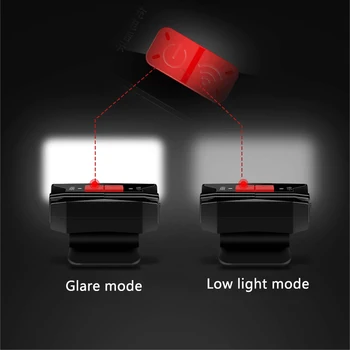 Mini încărcarea prin Inducție faruri strălucirea pescuit de noapte strălucitoare de lumină LED-uri lampa de cap-cap montat visor clip lampă cu Led-uri lanterna clip